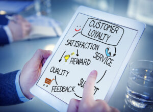 Conceptual image showing different strategies leading to long-term customer loyalty.